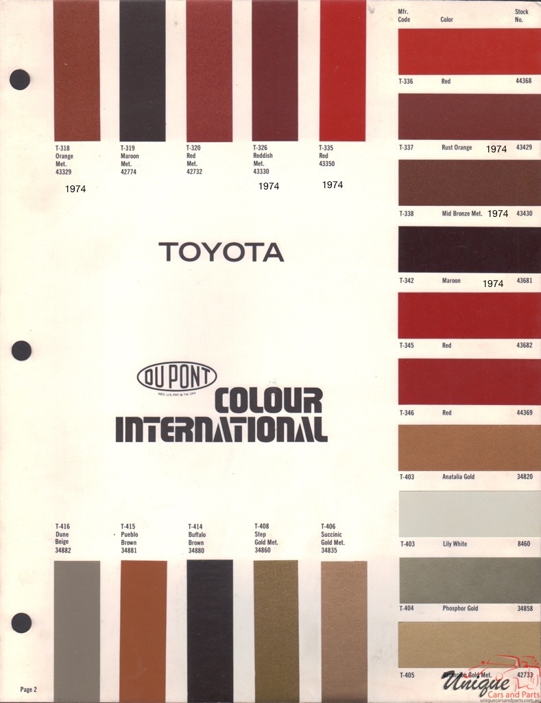 1974 Toyota International Paint Charts DuPont 2
